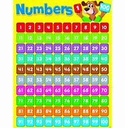 Number Ten